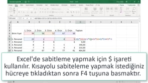 TOPLA.ÇARPIM İşlevi nasıl kullanılır? - 1. Örnek