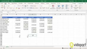 Excel'de Boş Hücreleri Saydırmak