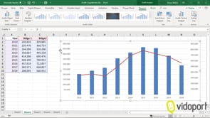 Excel'de Çift eksenli grafikler oluşturma nasıl yapılır?