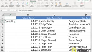 Etopla, Koşullu Biçimlendirme ve Grafikler ile satış raporları oluşturmak