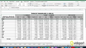 Excel'de tablo oluştururken dikkat etmeniz gerekenler nelerdir?