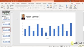 Slaytların İçinde Grafikleri Kullanmak