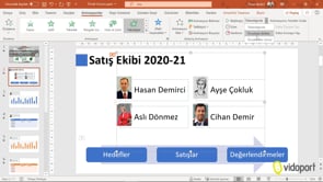 Hızlı Animasyonları Kullanmak
