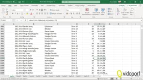 Pivot Tablo Oluştururken Dikkat Edilmesi Gerekenler
