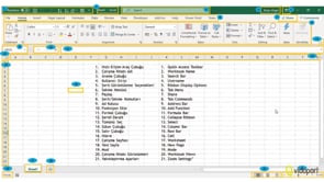 Excel Arayüzünü tanımak. Excel'i oluşturan nesneler nelerdir?