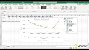 Grafik Türünü Değiştirme