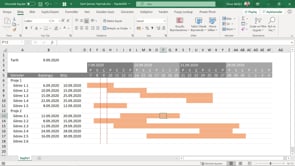 Proje takibi için Gant Şeması Yapısını Kurmak