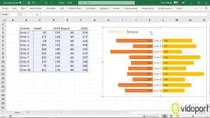 Excel'de Kelebek Grafik grafik oluşturmak