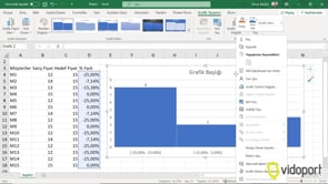 Histogram ve Pareto Grafikleri Oluşturmak