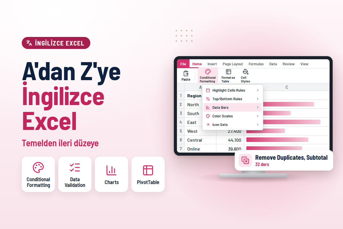 A'dan Z'ye Excel Kullanımı-İngilizce – Temelden İleri Düzeye Excel