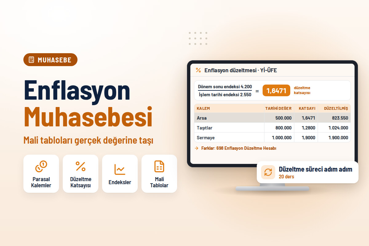 Enflasyon Muhasebesi Eğitimi: Mali Tabloları Gerçek Değerine Taşıma