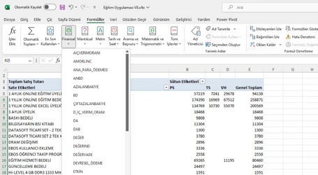 Excel'de Finansal Hesaplamalar ve Ticari İşlemler
