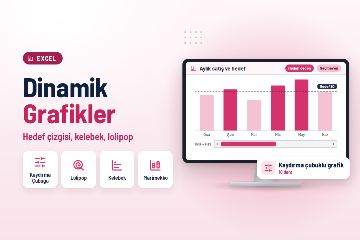 Excel Grafik Eğitimi (Veri Görselleştirme ve Dinamik Grafikler)
