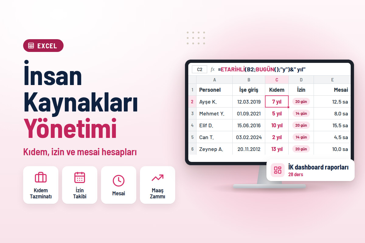 Excel ile İnsan Kaynakları Süreç Yönetimi