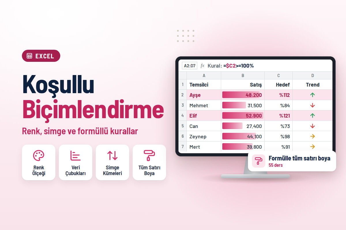 Excel Koşullu Biçimlendirme Eğitimi