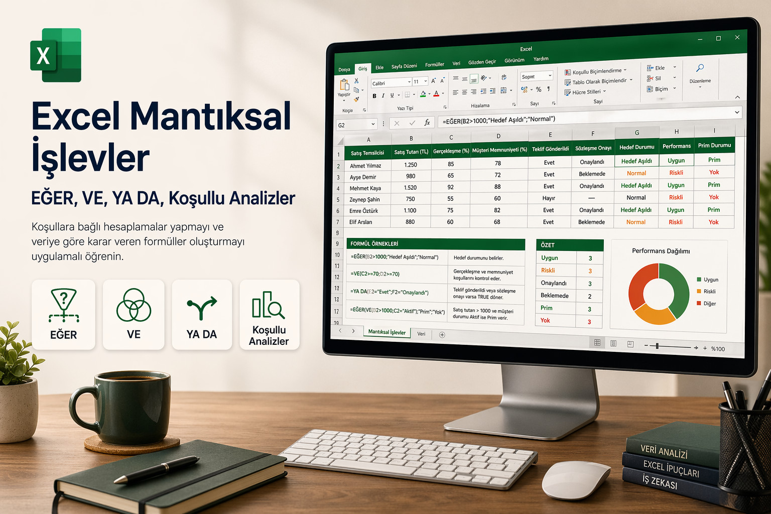 Excel Mantıksal İşlevler – EĞER, VE, YA DA, KOŞULLU Analizler
