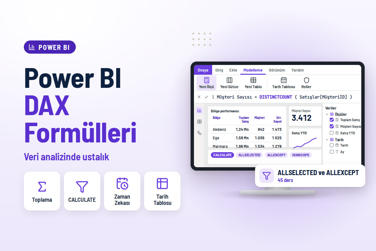 Power BI DAX Formülleri Eğitimi – Veri Analizinde Ustalık