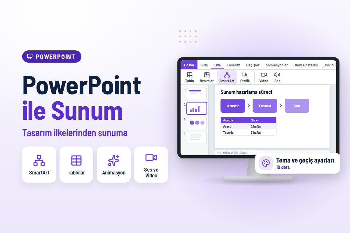 PowerPoint 2013 ile Etkileyici ve Profesyonel Sunumlar Hazırlama Eğitimi