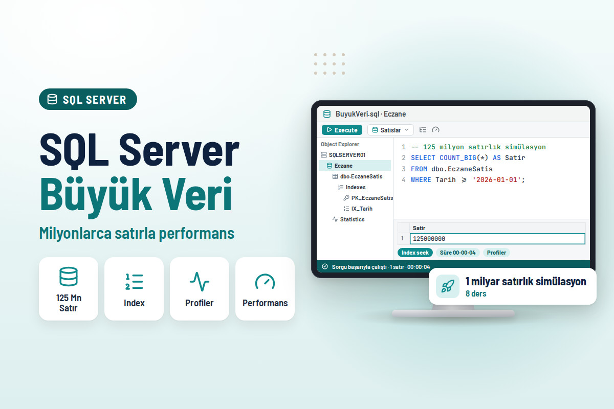 SQL Server ile Büyük Veri Uygulamaları