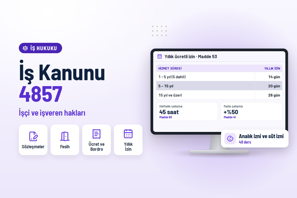 Tüm Çalışanlar ve İşverenler İçin İş Kanunu Eğitimi: 4857 Sayılı Kanun