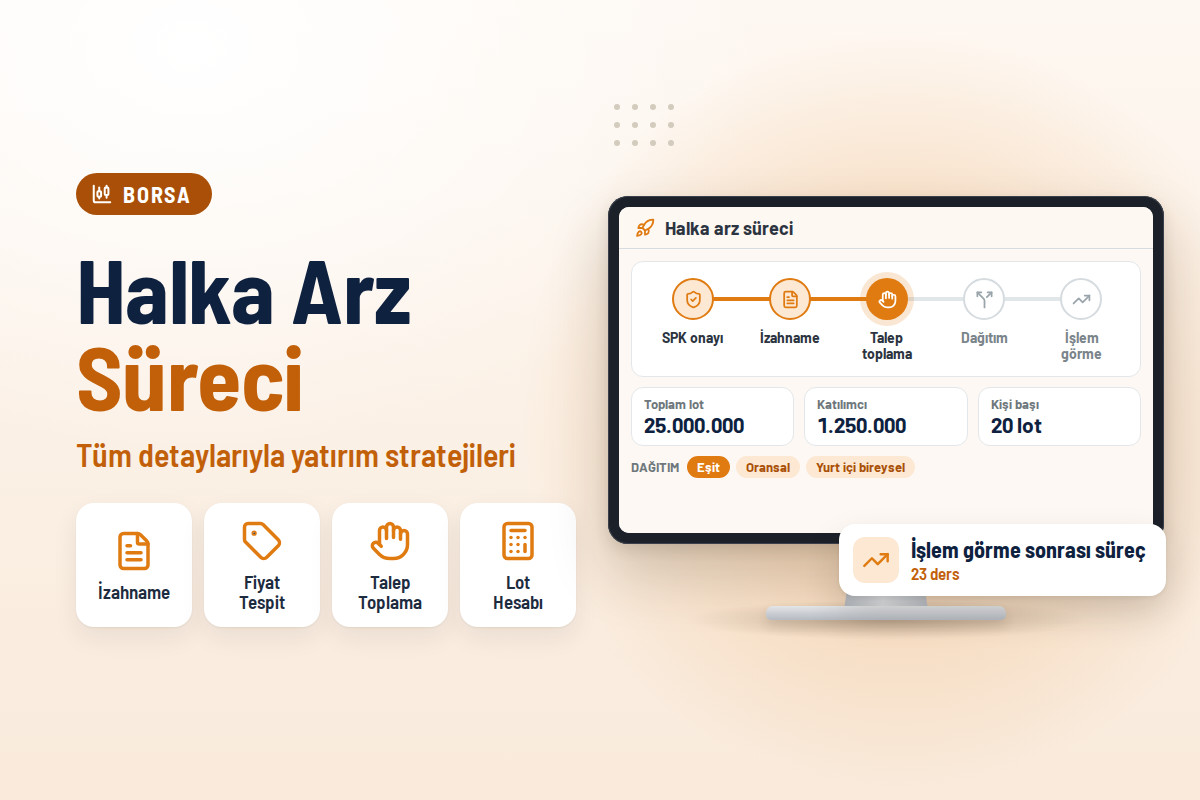 Tüm Detaylarıyla Halka Arz Süreci ve Yatırım Stratejileri