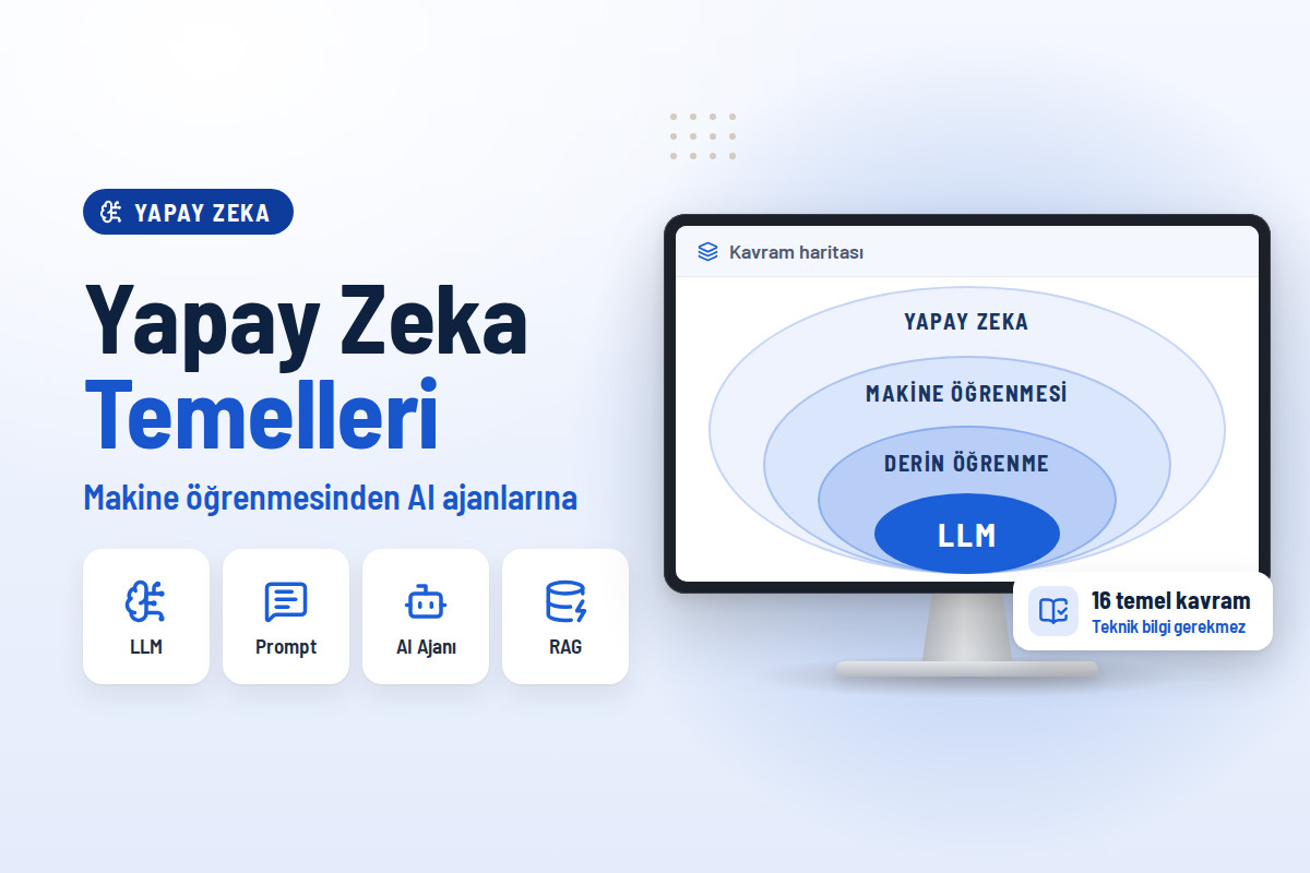 Yapay Zeka Temelleri